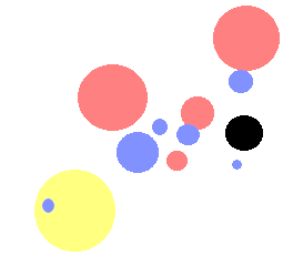 benchmarking