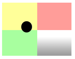 avant